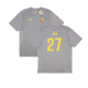 Training Kits