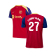Training Kits