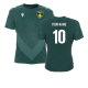 Training Kits
