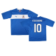 Training Kits
