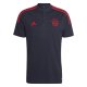 Training Kits