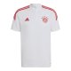 Training Kits