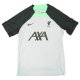 Training Kits