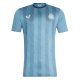 Training Kits