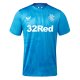 Training Kits