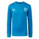 Training Kits