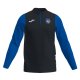 Training Kits