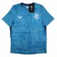 Training Kits