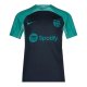 Training Kits