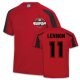 Training Kits