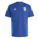 Training Kits
