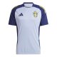 Training Kits