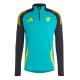 Training Kits