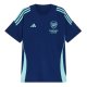Training Kits