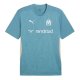 Training Kits