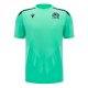 Training Kits