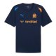 Training Kits