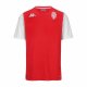 Training Kits