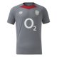 Training Kits