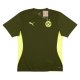 Training Kits