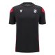 Training Kits