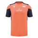 Training Kits