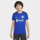 Training Kits
