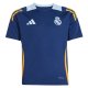 Training Kits