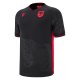 Third Shirts