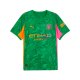 Away Shirts