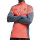 Training Kits