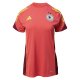 Training Kits