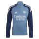 Training Kits