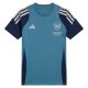 Training Kits