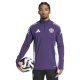 Training Kits