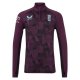 Training Kits
