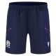 Training Kits