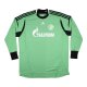 Goalkeeper Shirts