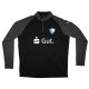 Training Kits