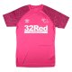 Goalkeeper Shirts