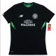 Training Kits