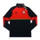 Training Kits