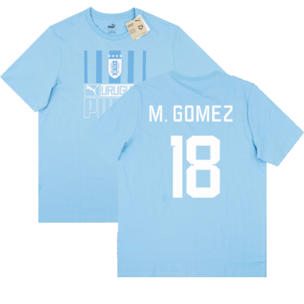 2022-2023 Uruguay FtblCore Tee (Blue) (M. Gomez 18)