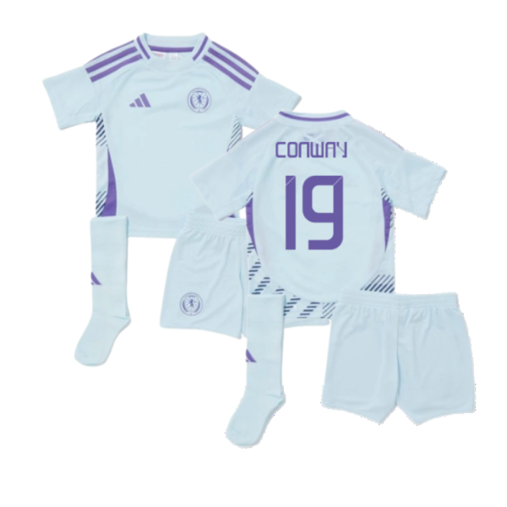 2024-2025 Scotland Away Mini Kit (Conway 19)