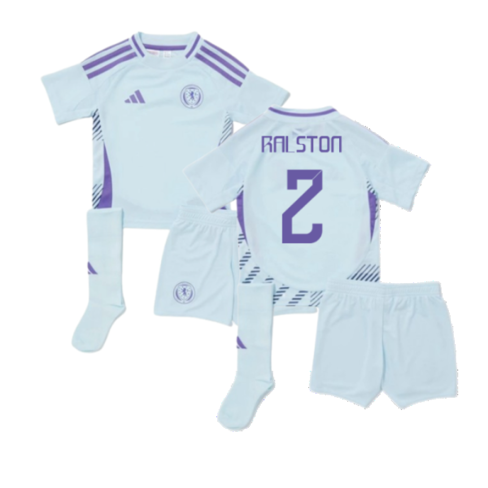 2024-2025 Scotland Away Mini Kit (Ralston 2)